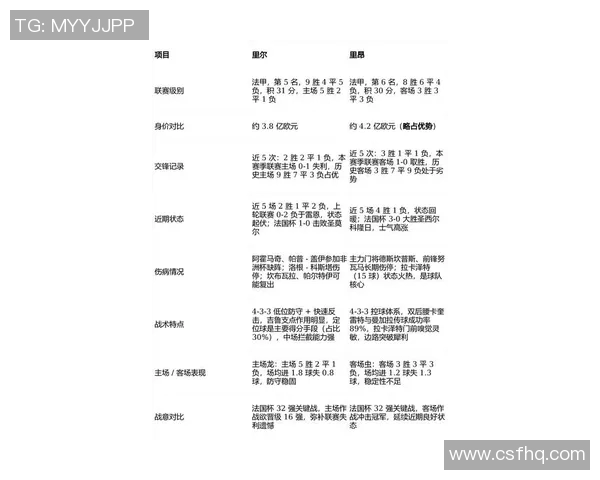 巴黎与马竞对决赔率分析及赛事前瞻详解