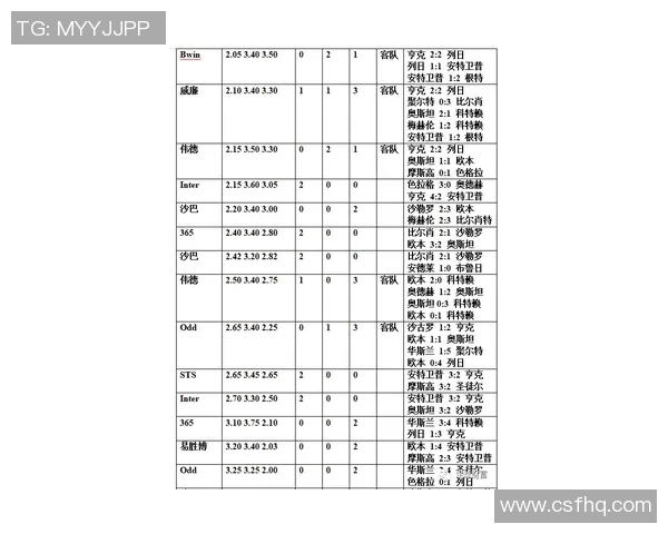日本与波兰足球比赛欧赔分析及投注建议全面解读