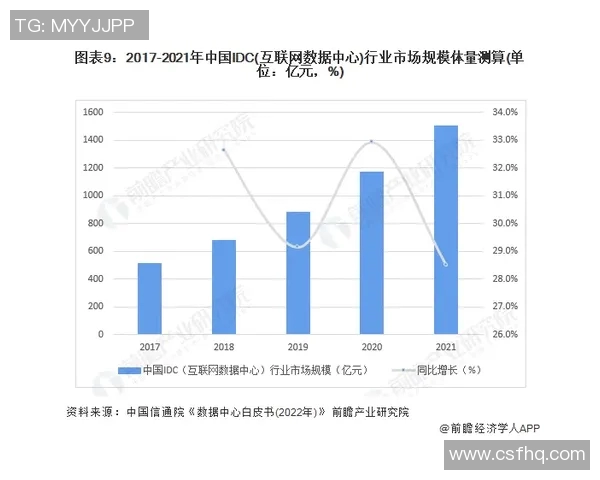柬埔寨电力发展与拿加科普的未来合作与挑战分析