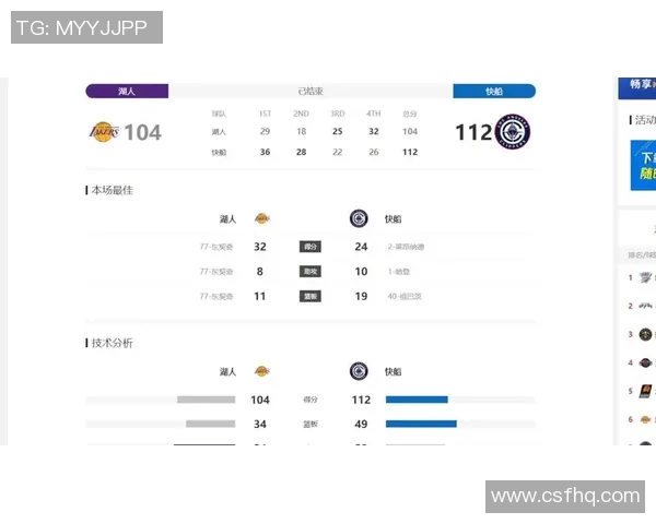 湖人对快船比赛深度分析图解及关键数据对比分析