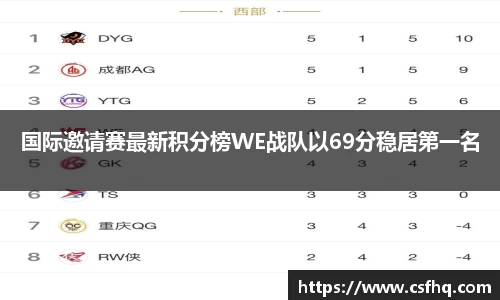 热博主页官网